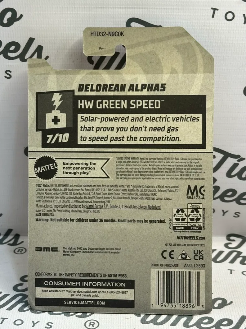 Delorean Alphas