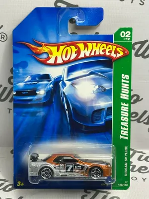 Nissan Skyline Th