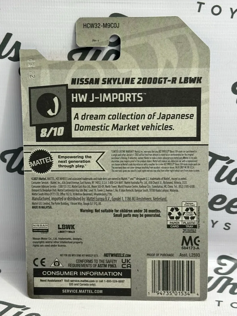 Nissan Skyline 2000GT-R LBWK