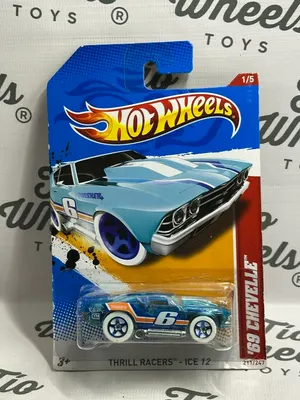 Chevelle 1969 Tooned