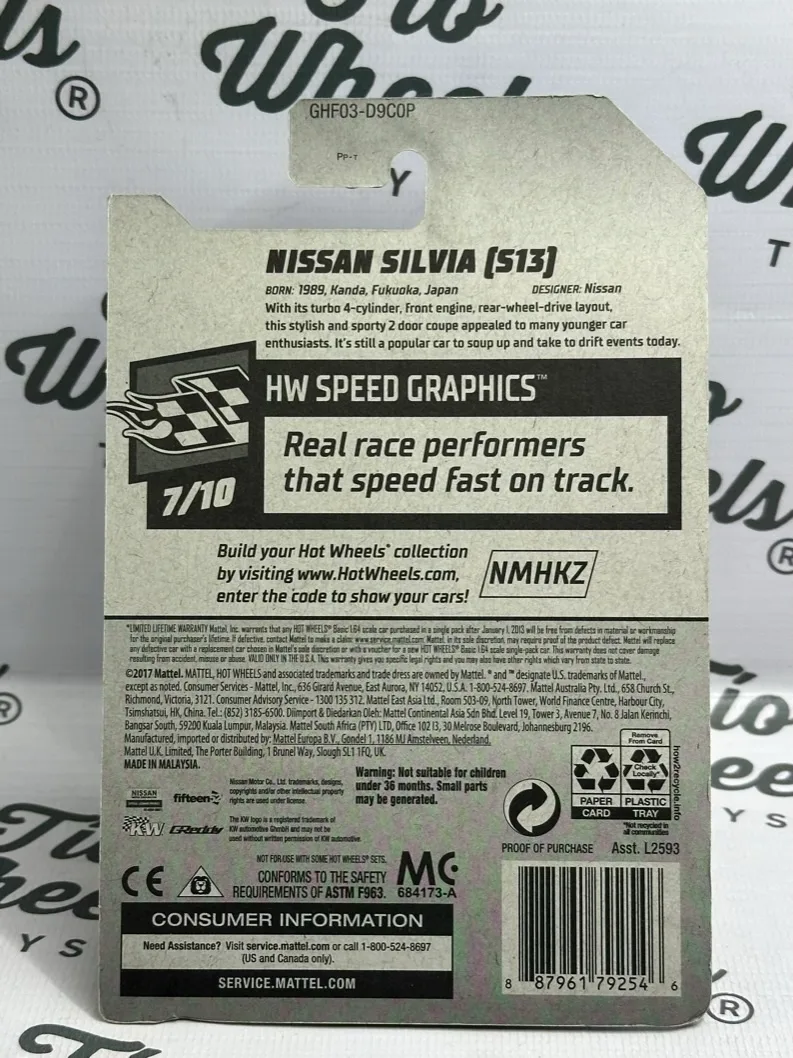 Nissan Silvia S13