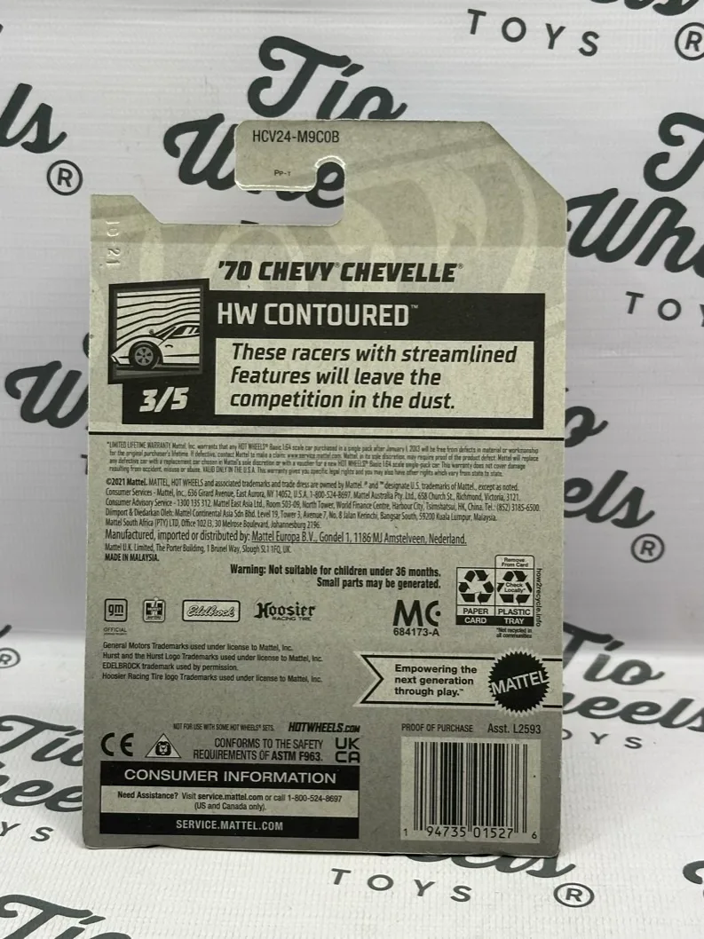 Chevy Chevelle 1970